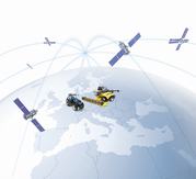 PLM Satelliten